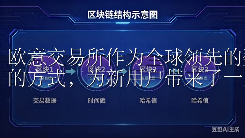欧意交易所作为全球领先的数字资产交易平台，通过提供邀请码的方式，为新用户带来了一系列独家优惠。