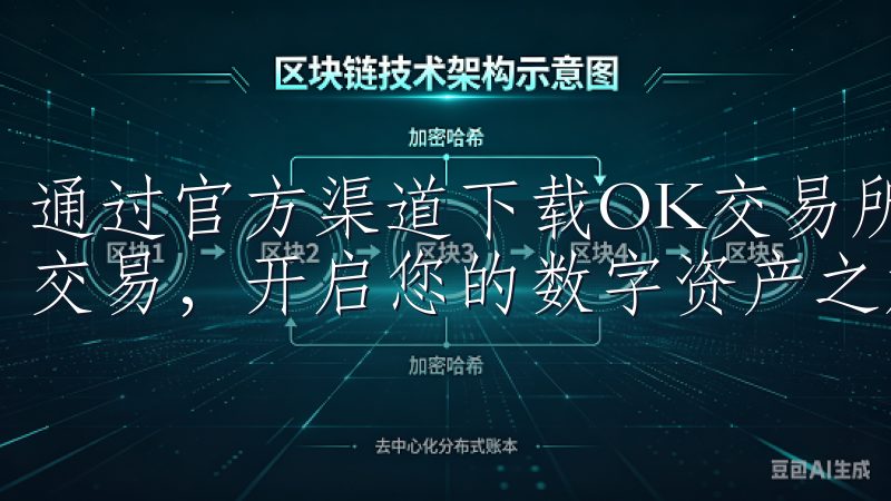 通过官方渠道下载OK交易所APP，体验便捷高效的数字资产交易，开启您的数字资产之旅。