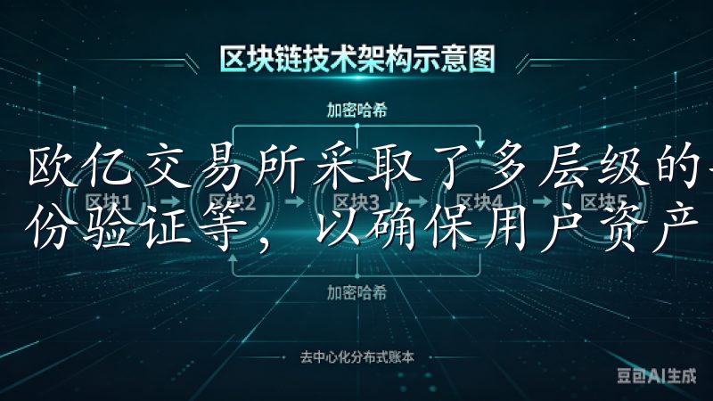 欧亿交易所采取了多层级的安全措施，包括冷钱包存储、双重身份验证等，以确保用户资产的安全。